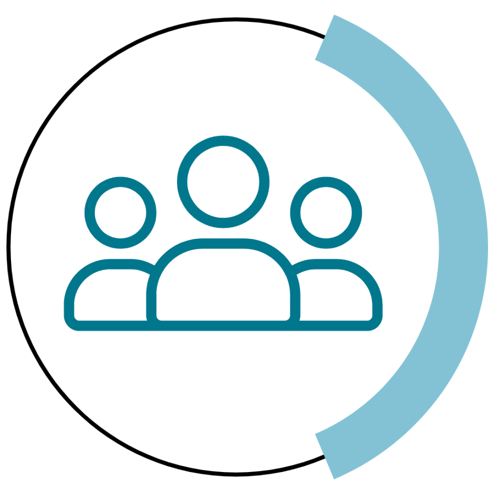 Capacity development